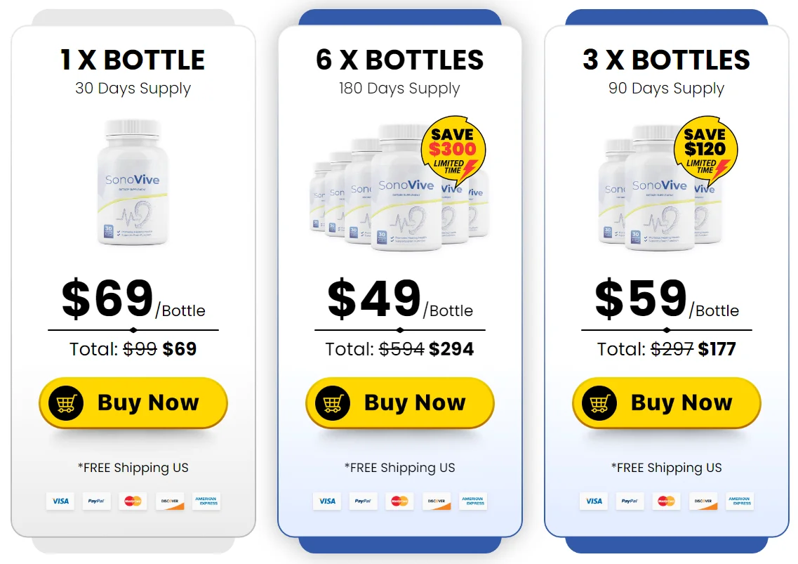 SonoVive Official Website USA